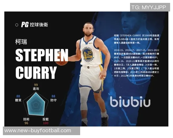 库里解析球队四人得分20的战术布局与个人影响力 库里解析球队四人得分20的战术布局与个人影响力