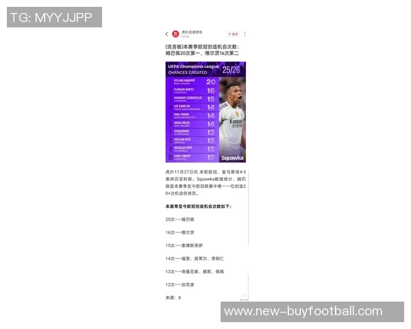 姆巴佩欧冠历史射手榜第六位追赶劳尔目标12球挑战新高 姆巴佩欧冠历史射手榜第六位追赶劳尔目标12球挑战新高